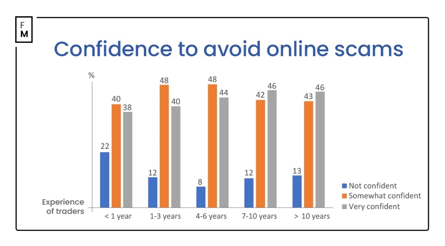 交警护送身体不适考生顺利赴考