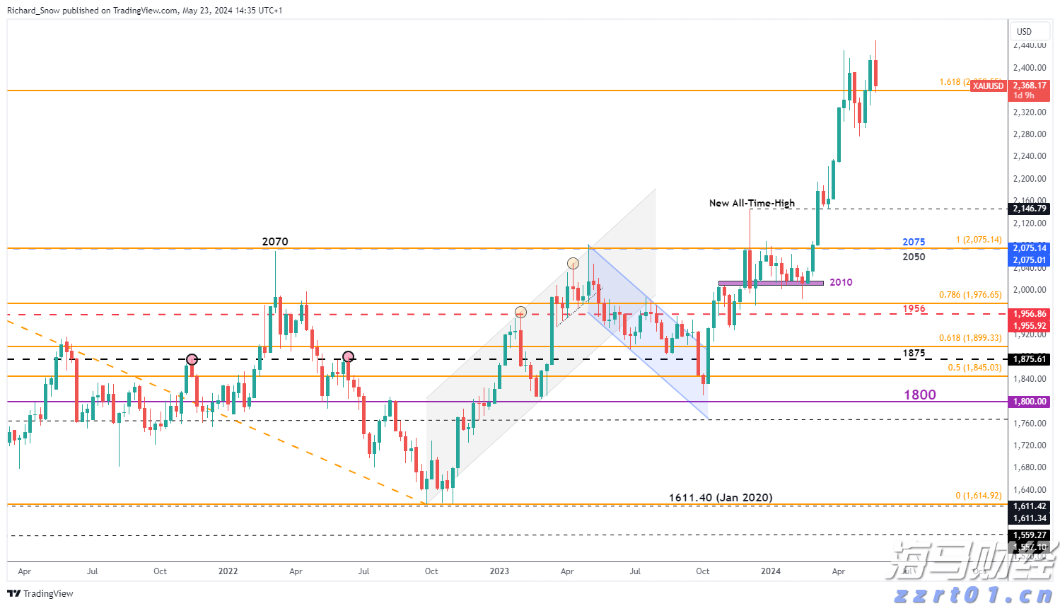 社保不是可缴可不缴,这些关键点你一定要搞懂