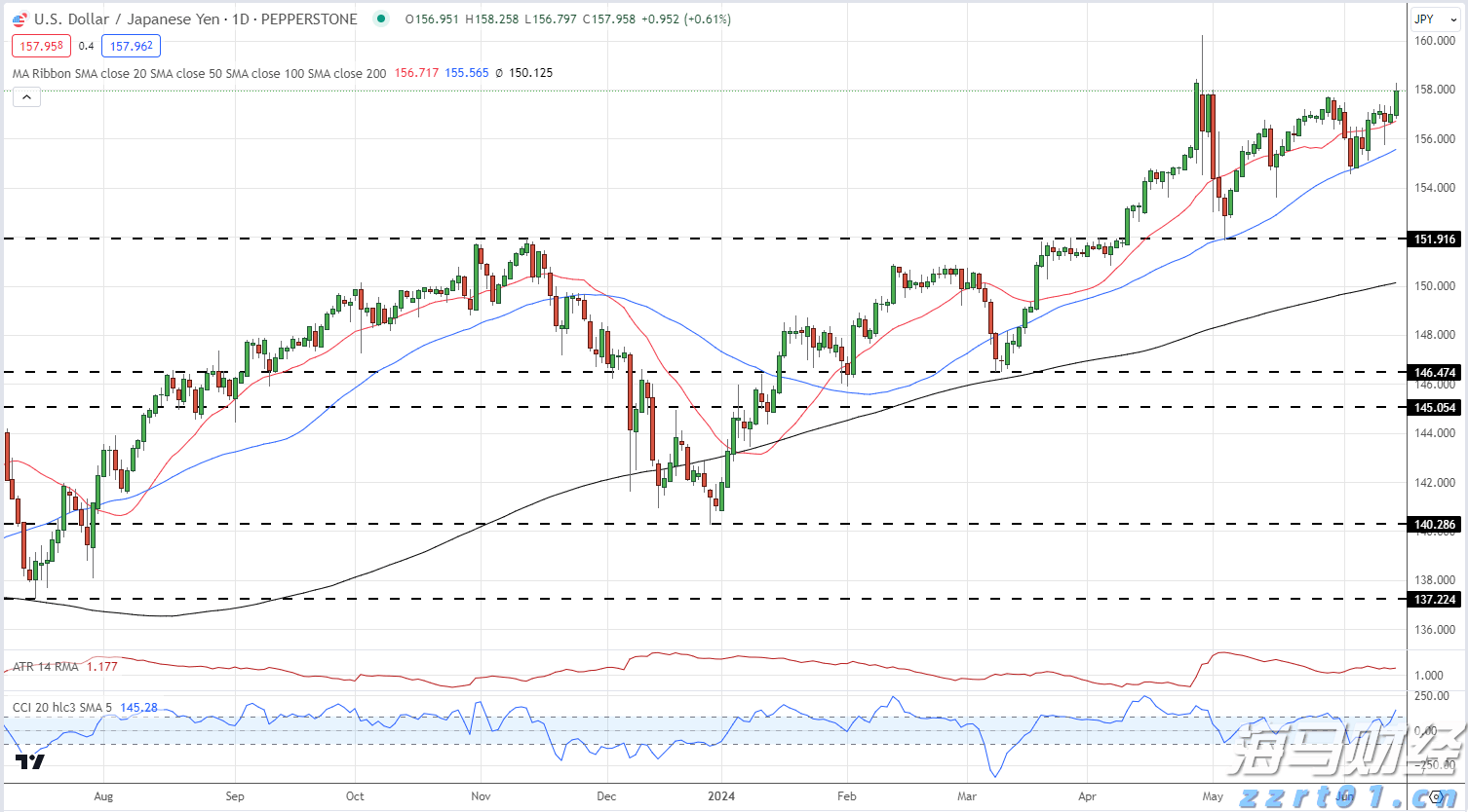 群智咨询:三季度智能手机面板价格整体呈现稳中有降的趋势