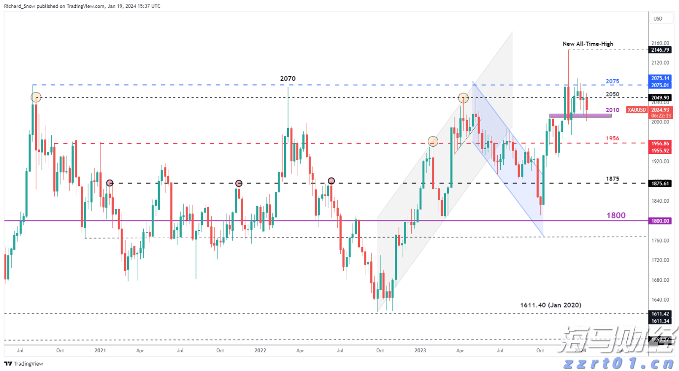 安徽发布食品安全抽检监测数据抽查地方标准