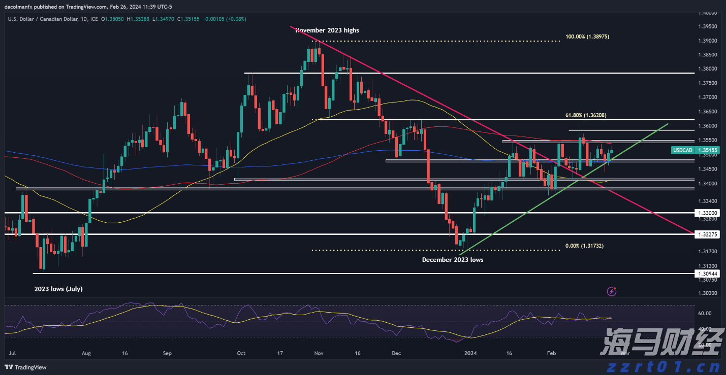 加沙地带卫生部门呼吁保护医院和医务人员安全