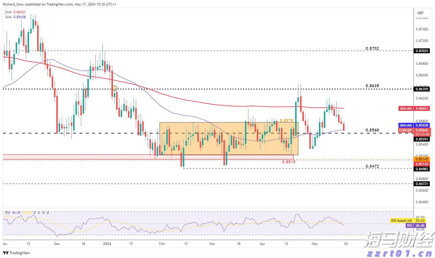 广东部署开展电动自行车及配件专项执法行动