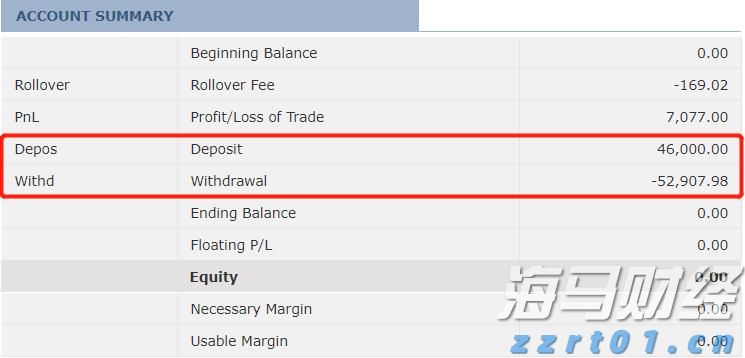 腾讯(00700)领投向乌兹别克斯坦首个独角兽Uzum投资6550万美元
