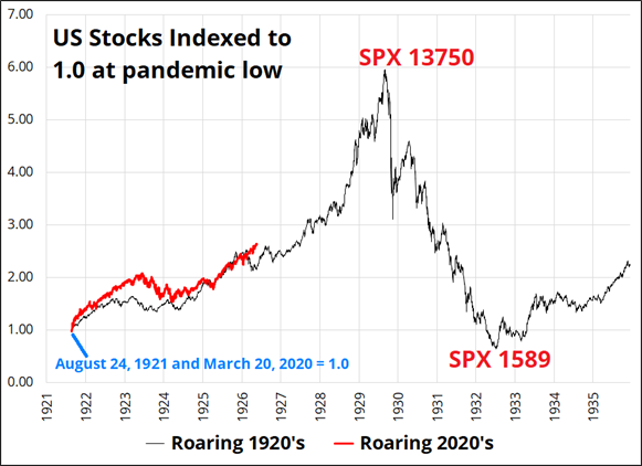 美股异动 | Trade Desk(TTD.US)盘前大跌33% CEO预警大型广告客户受关税冲击