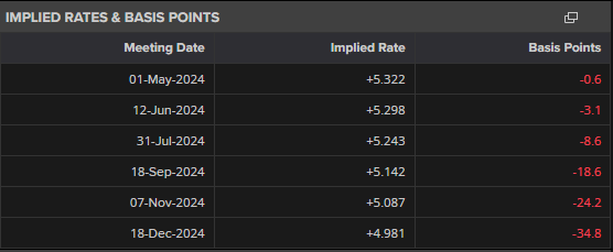 张家口市运动员在省拳击锦标赛获得1金1银1铜