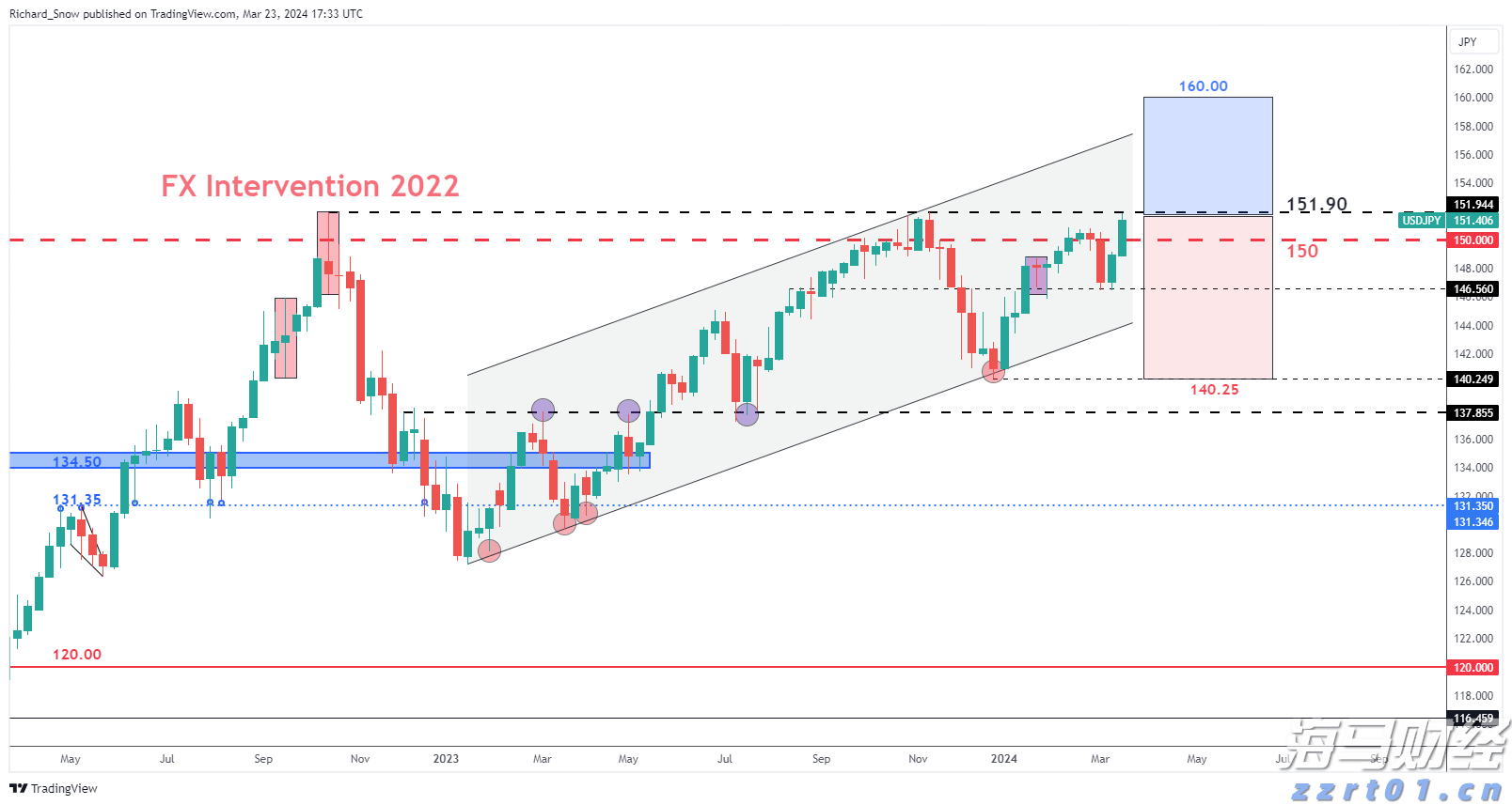 海南省市场监管局深入开展民生领域案件查办“铁拳”行动