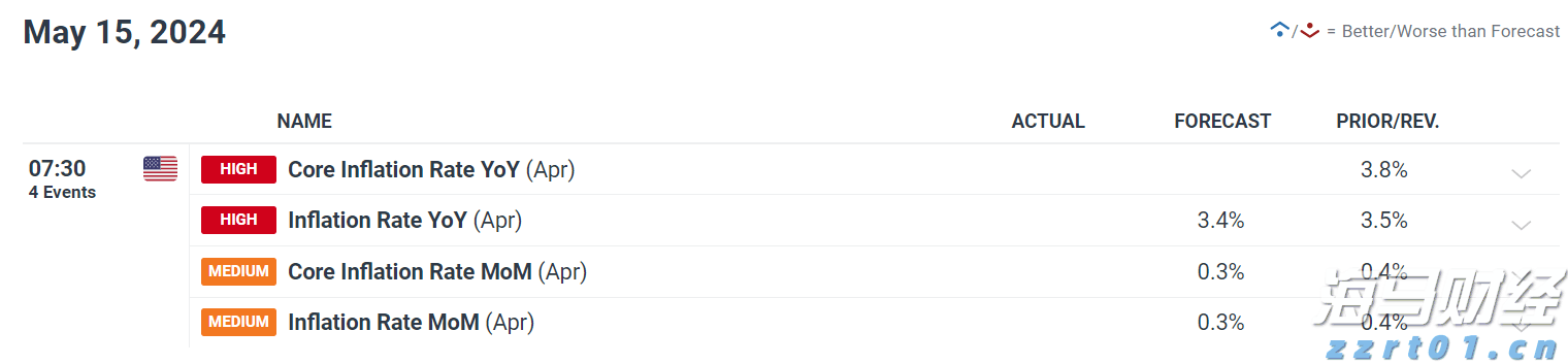 硕士、博士超千人，泰康HWP成为人才高地
