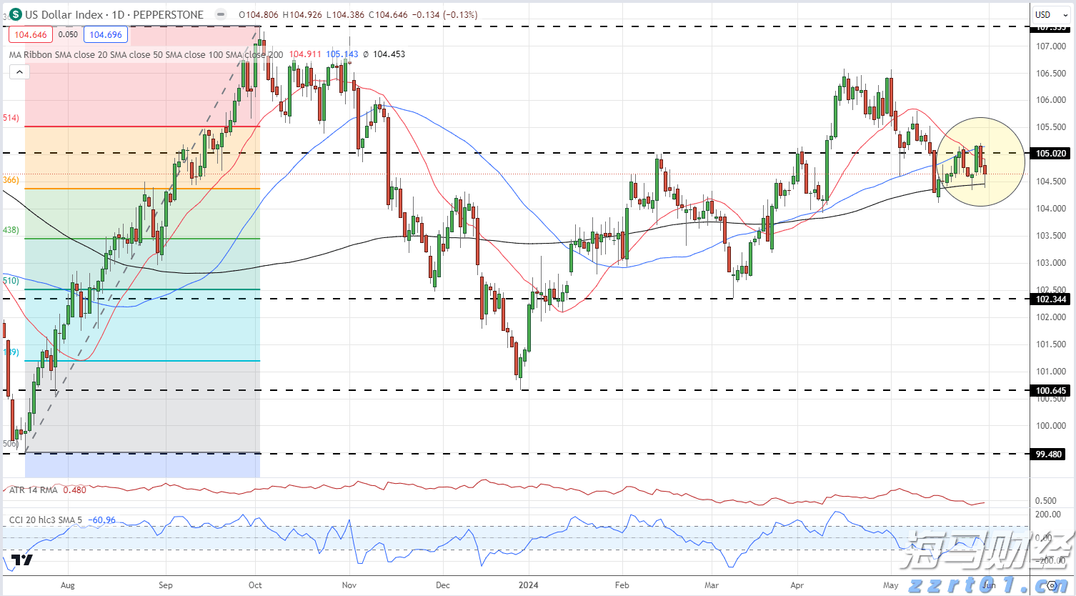 多举措赋能！梅州首单数据知识产权质押融资落地