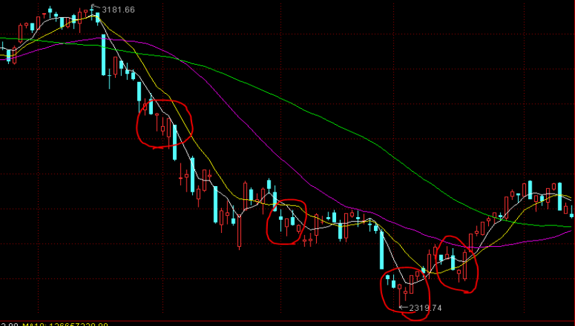 广湛高铁佛山段轨道工程取得关键进展