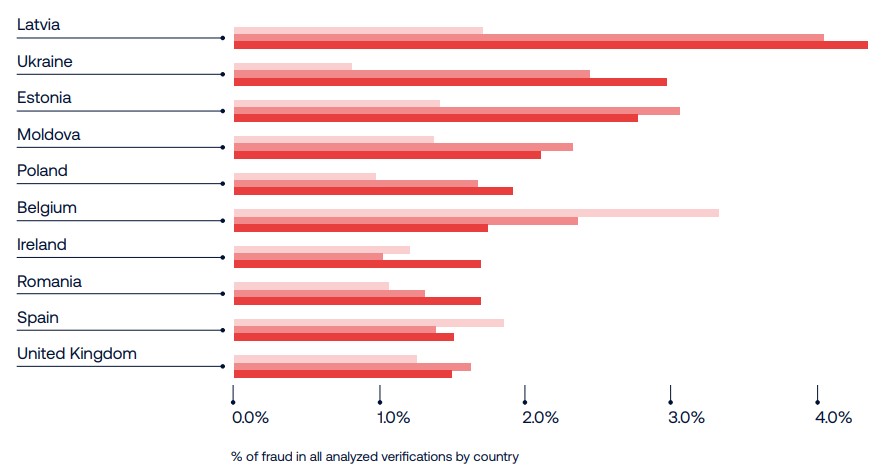 最高法：2024年全国法院挽回医保基金损失4.02亿余元