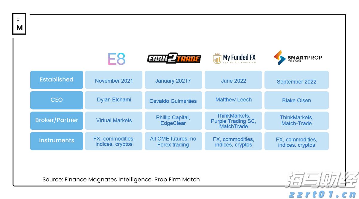 端午节假期消费市场平稳有序