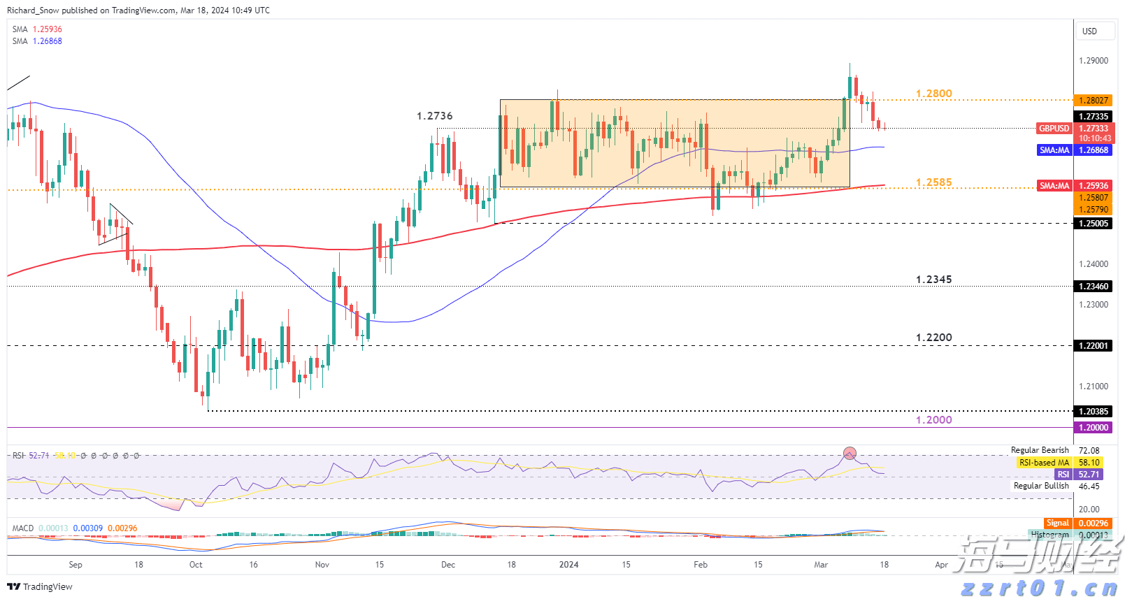 2025年私募基金业绩分析：量化表现突出，收益集中趋势明显