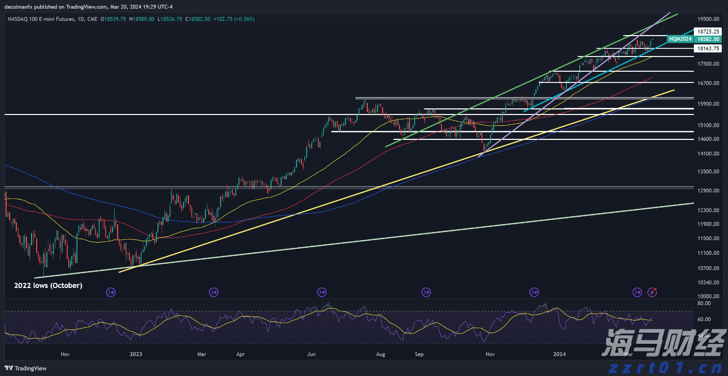 除了匈牙利，欧盟26个成员国发声支持乌克兰入盟