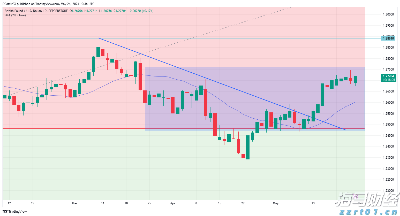 海南省市场监管局部署开展制止餐饮浪费专项行动