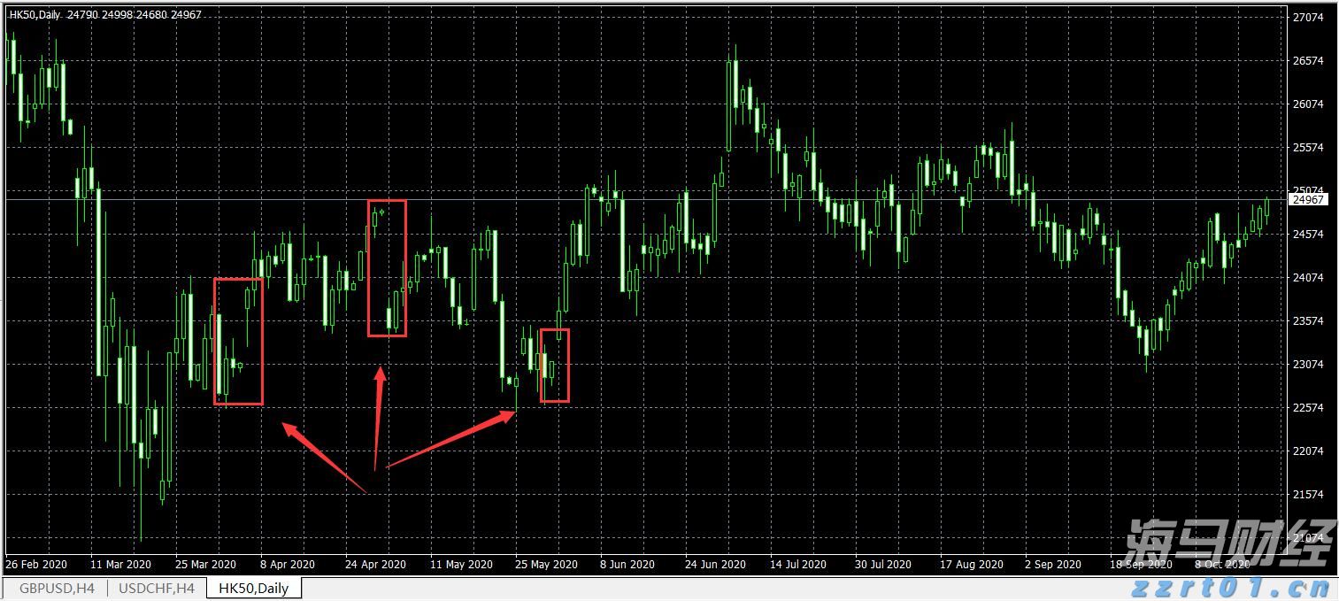 高温席卷北方 多地积极应对