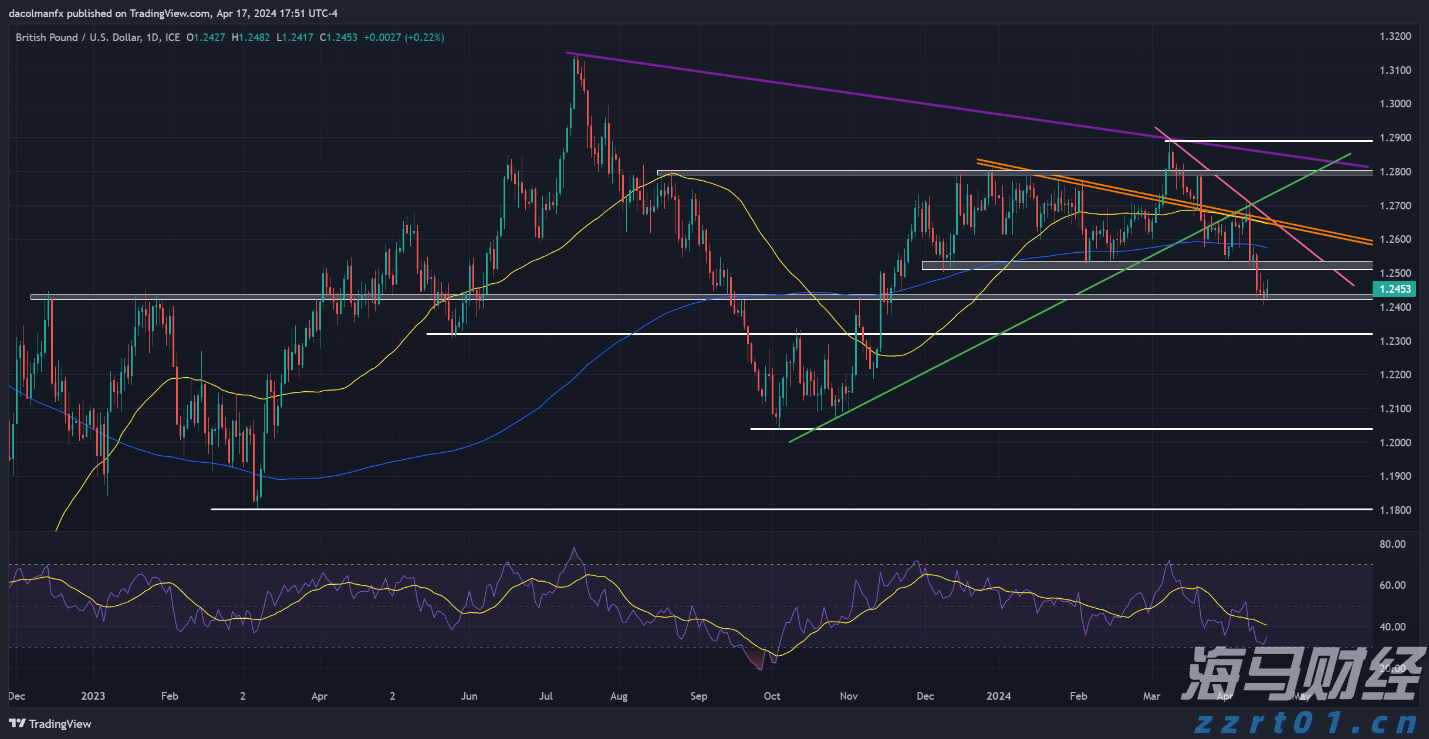 广东将防汛应急响应调整为Ⅳ级