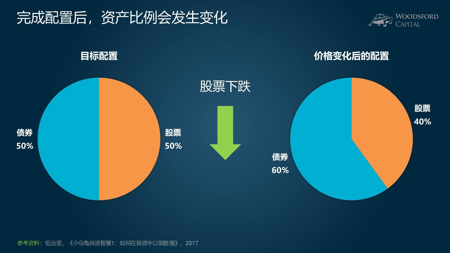 工信部：2025年上半年电信业务收入达9055亿元 同比增长1%